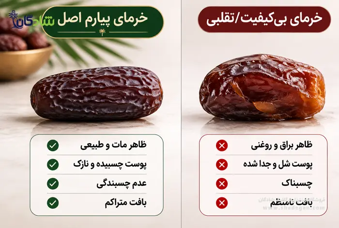 تشخیص خرما پیارم اصل