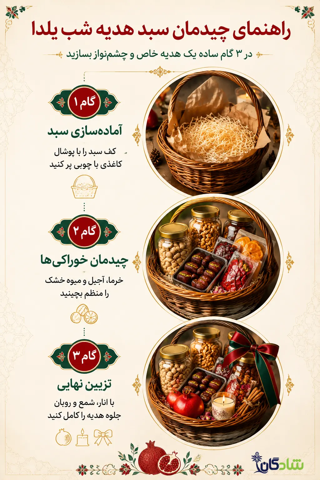 چگونه یک سبد کادو شب یلدا را بدون پک آماده بچینیم